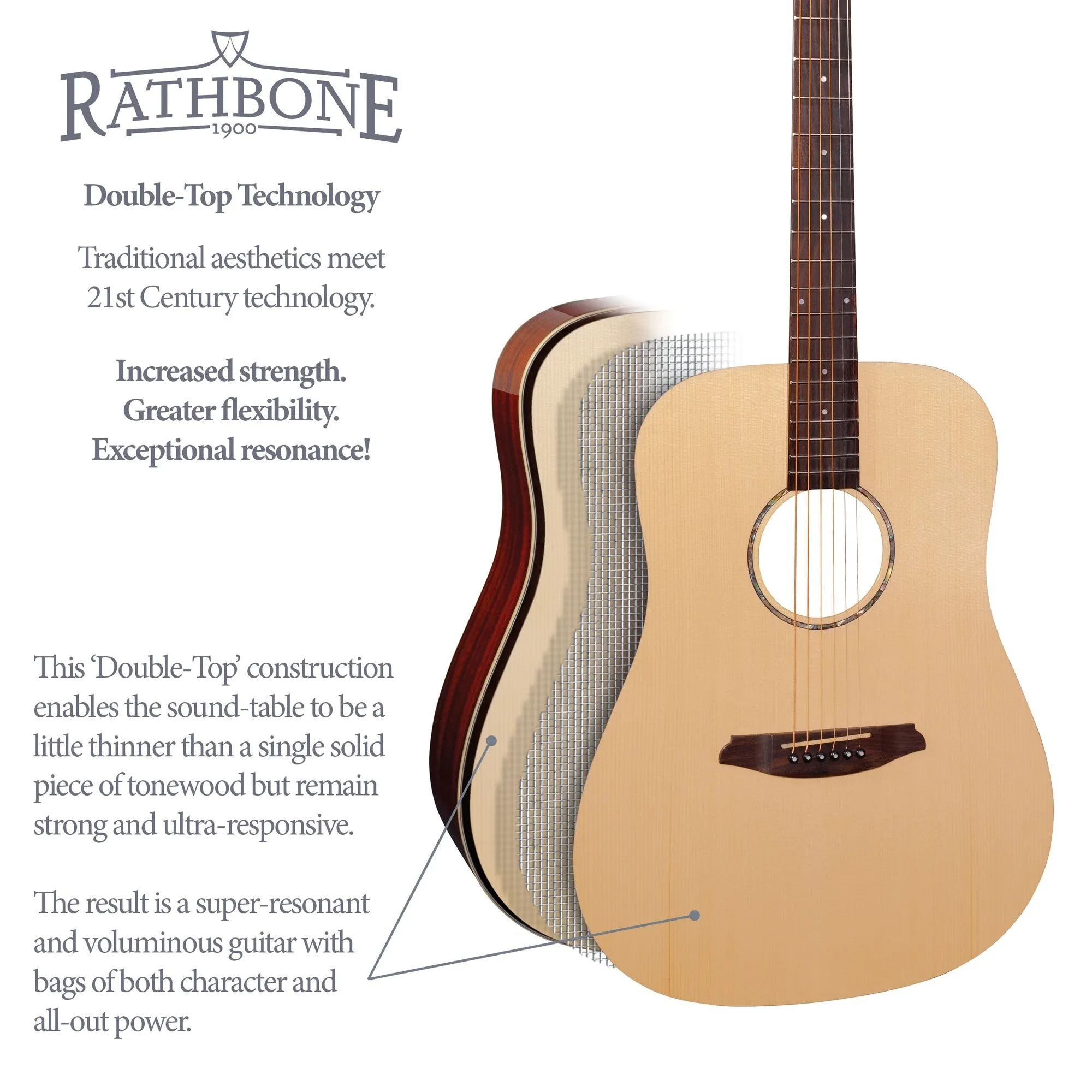 Rathbone R2K Guitar - No.2 Double Top Koa